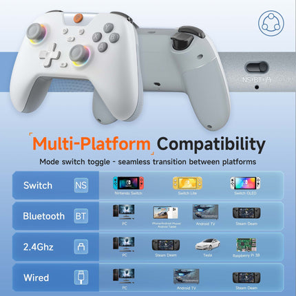 Wireless Switch Controller