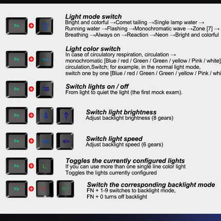 RGB Luminous Keyboard And Mouse Set