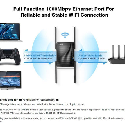 WIFI Extender, Home WIFI Booster, 300 Mbps, Dual-band Wireless Extension, Supports Multiple Devices