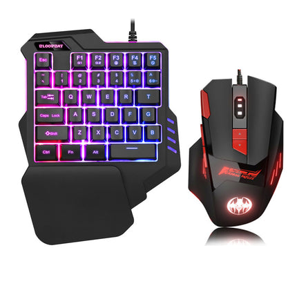 One Handed Keyboard & Mouse