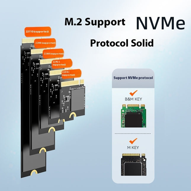 M.2 SSD Dock