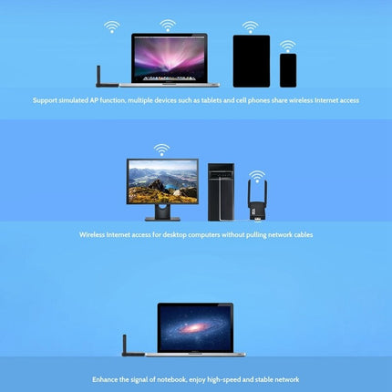 USB 3.0 Wireless WIFI Adapter 1300Mbps, Long Range Dual Band, 5Ghz Network