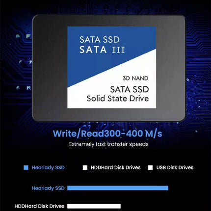 High Speed Desktop Solid-state Drive Sata 3