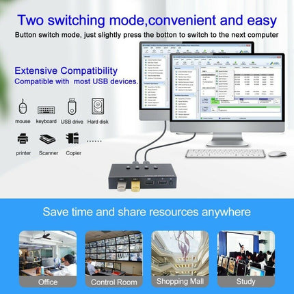 Cross-USB Hub/Switch