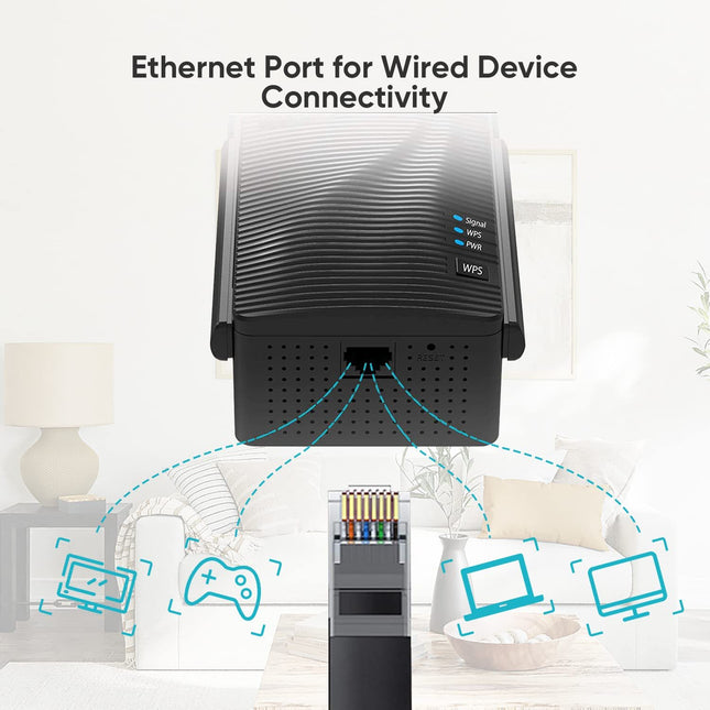 WIFI Extender, Home WIFI Booster, 300 Mbps, Dual-band Wireless Extension, Supports Multiple Devices
