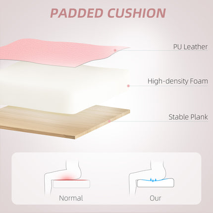 Diagram showing the layers of a padded cushion and how it supports the body.