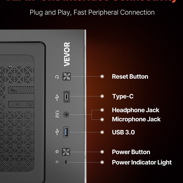 A black PC gaming case with front panel ports labeled for reset, Type-C, audio, USB 3.0, and power.