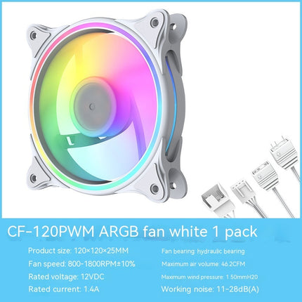 Computer Case Fan