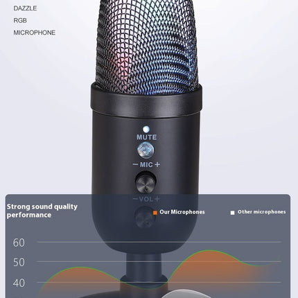 RGB Desktop Microphone