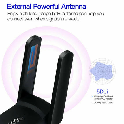 WIFI Adapter, 1200Mbps, USB 3.0, Dual Band, AC1200