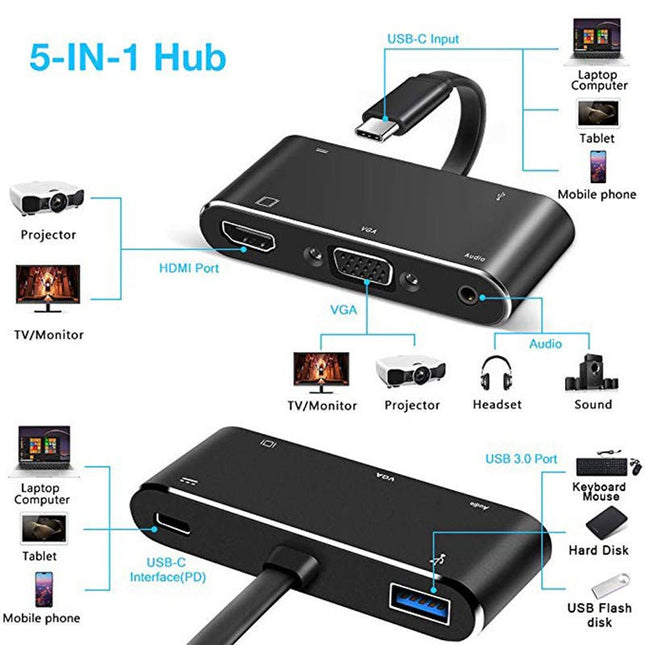 GamersCrate USB - C to HDMI VGA 5 - in - 1 Multiport Adapter – 4K PD Charging - Gamers Crate